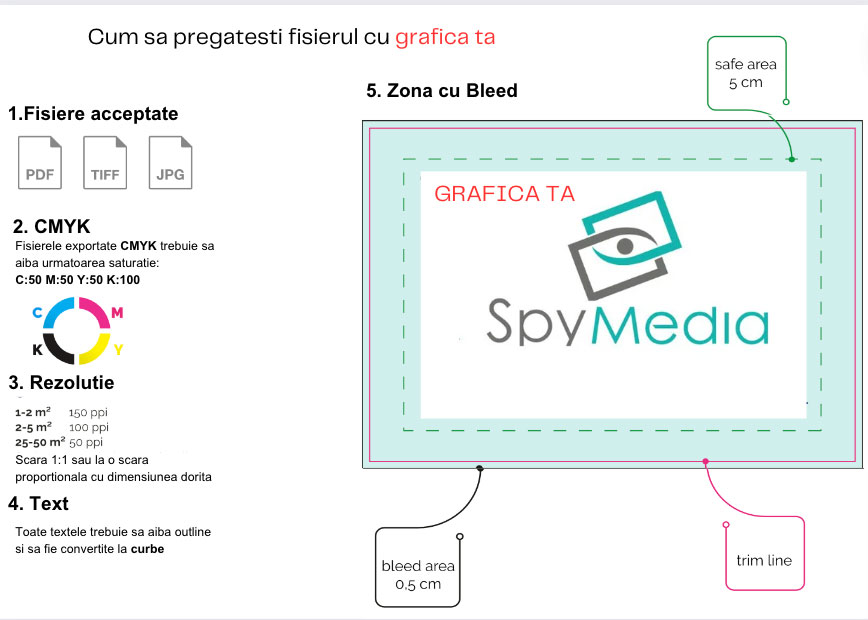 Cum-sa-pregatesti-fisierul-cu-grafica-ta.jpg